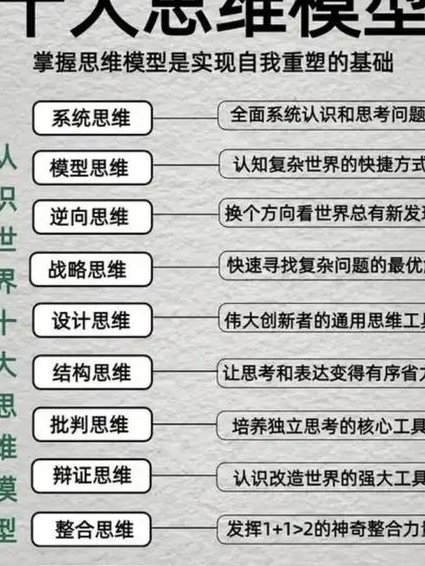 宏观经济学（中国人民大学） - 经济理论