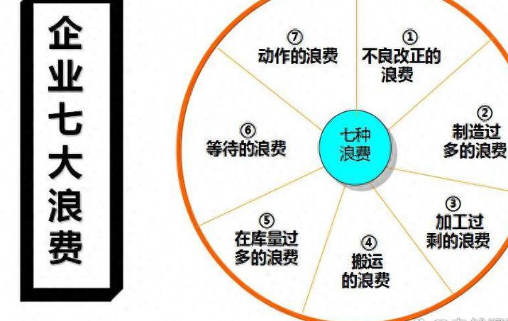 PMBOK5完整视频教程 - 成本管理