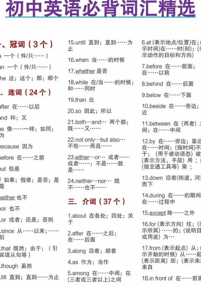 雅思听力培训视频 - 英语词汇
