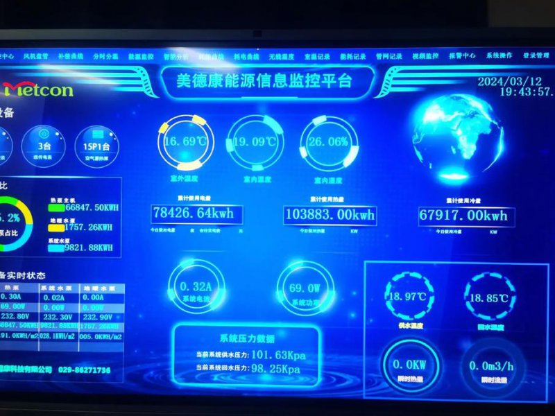 汽车维修技术自学 - 控制系统