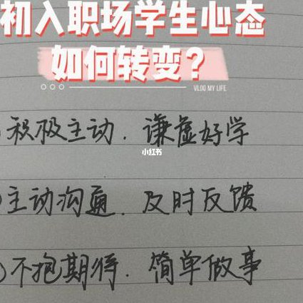 顶尖职业心态塑造培训 - 心态转变