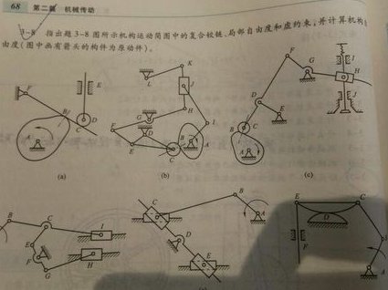 机械工程控制基础 【华中科技大学】 - 运动机构