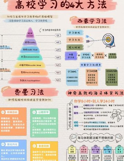 中国政法大学:商法学课程 - 法律学习 中国政法大学:商法学课程 - 法律学习