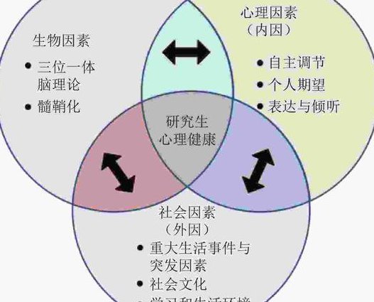 犯罪心理学-中国政法大学 - 心理分析