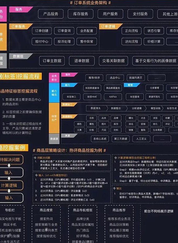 C++零基础入门到实战培训 - 项目开发