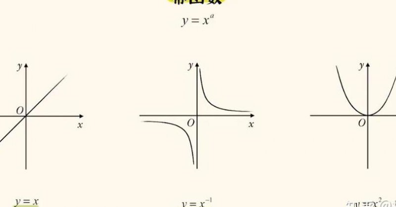 高考数学例题精讲 - 函数