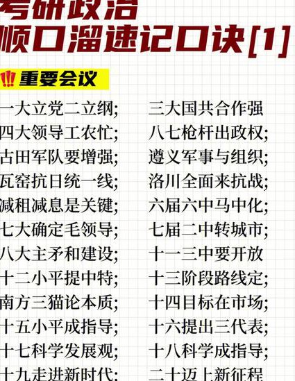 考研政治马原基础 - 考研政治
