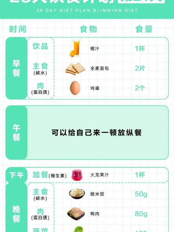 健康饮食课程 - 膳食计划