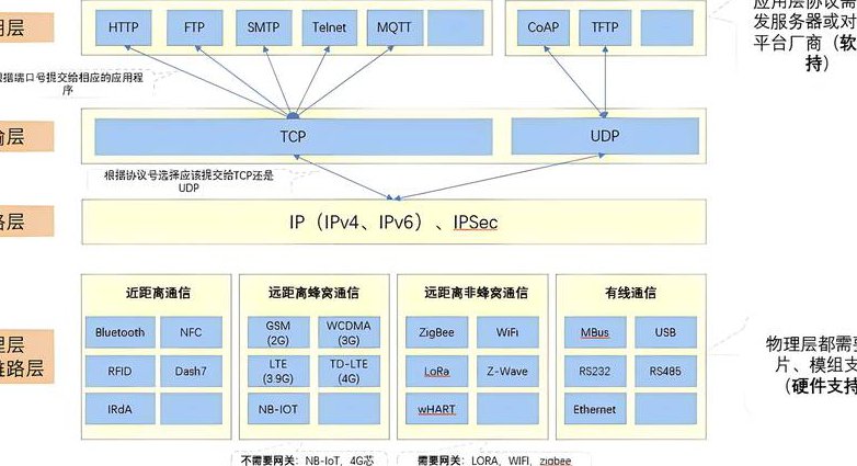 2019考研算机组成原理培训课程 - 计算机系统