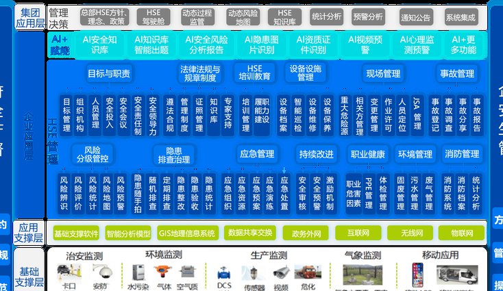 【哈佛大学】领袖心理学（中英双语） - 管理