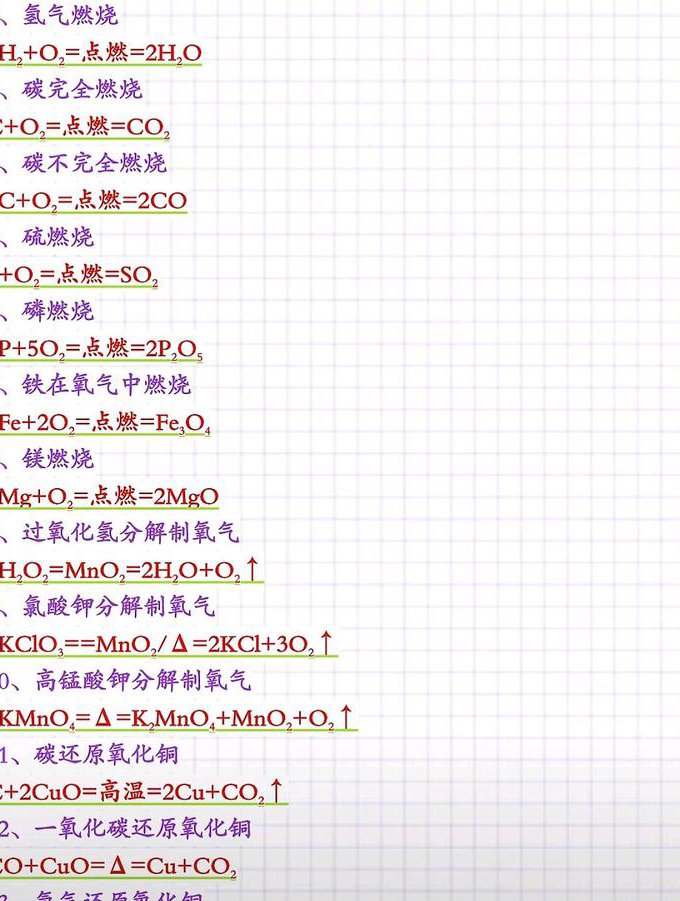 初中化学九年级上册 -乐学课堂 - 化学方程式