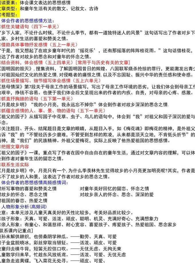 中考语文专项复习 - 阅读理解