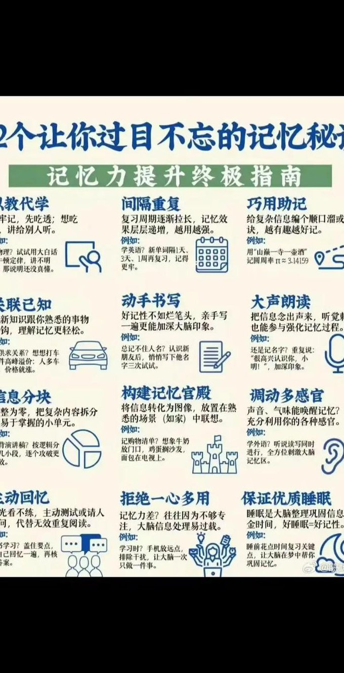如何快速提高记忆力教程 - 记忆力训练
