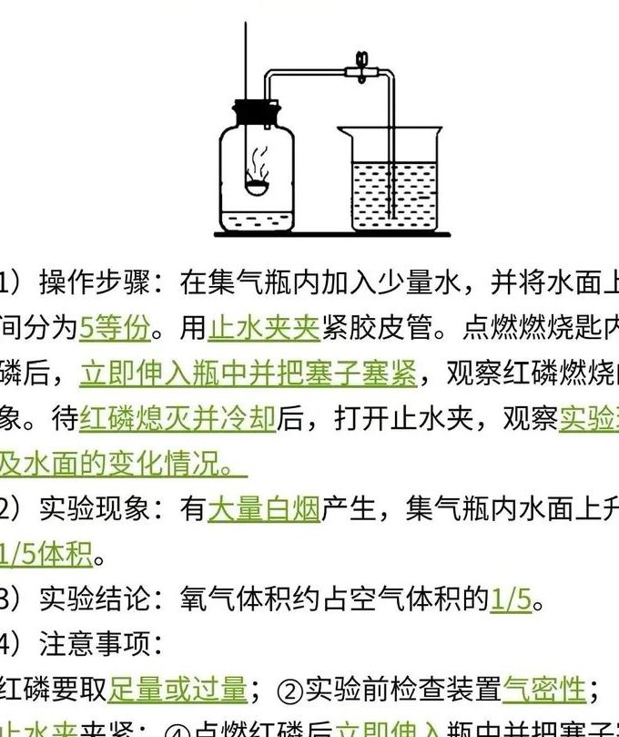 高中化学实验专题辅导课程 - 化学实验步骤