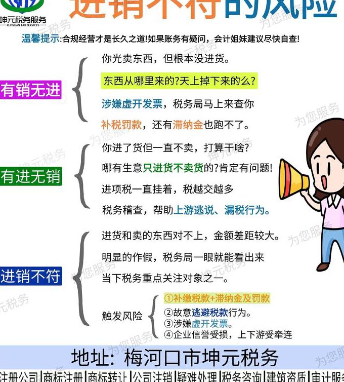 2019|CPA：税法培训平 - 税务知识