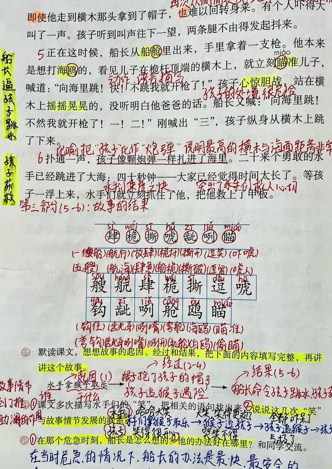 《工程热力学》考研考点精讲 - 课堂笔记