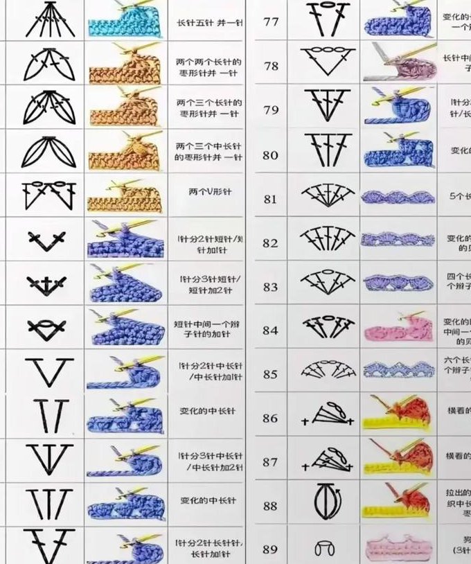 钩针视频教程 - 钩针针法