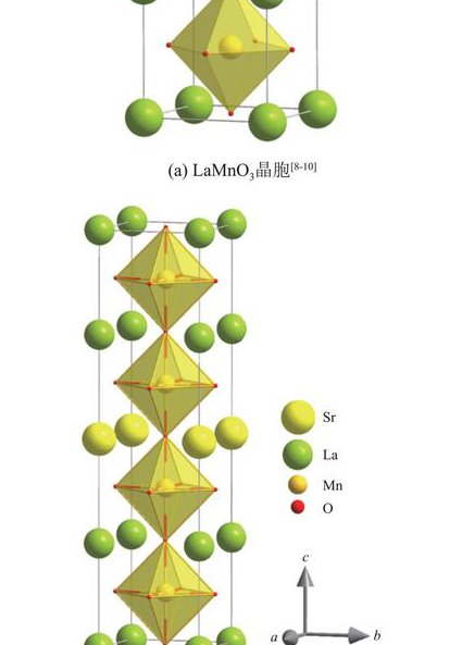 青岛大学 无机化学 全49讲 - 晶体结构