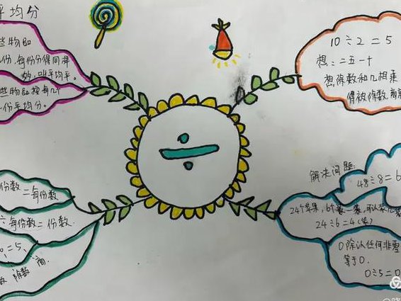 五年级奥数题讲解视频 - 数学思维
