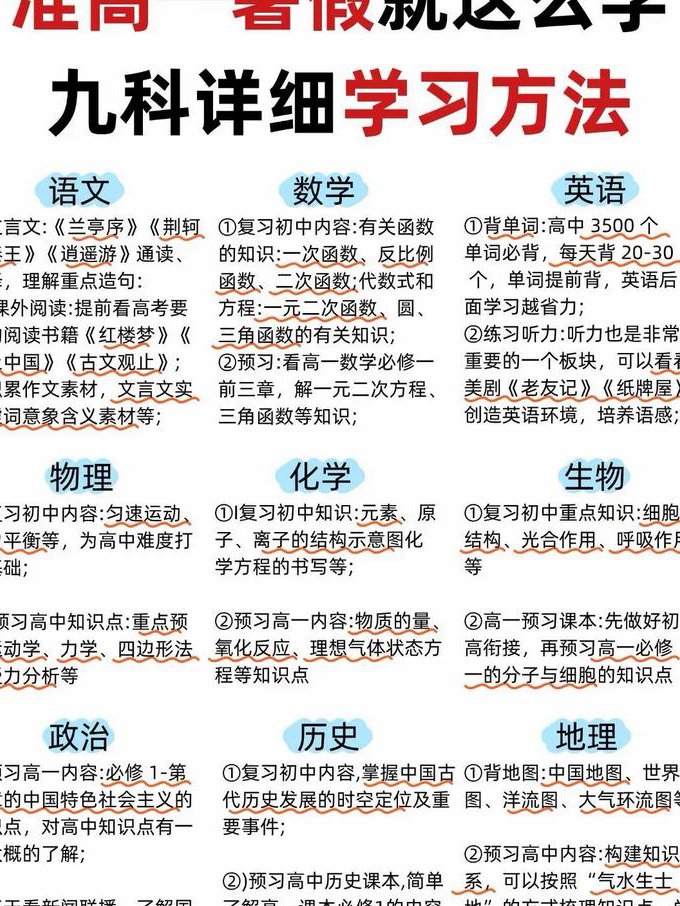 人教版七年级上册数学微课 - 学习资料