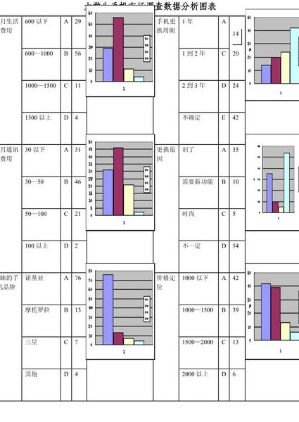 MIT《大数据与机器学习数学原理》课程 (2020) - 数据分析