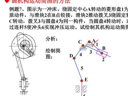 《有限元分析及应用》清华大学 - 结构分析
