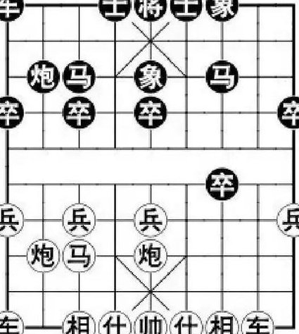 中国象棋布局宝典 - 象棋布局