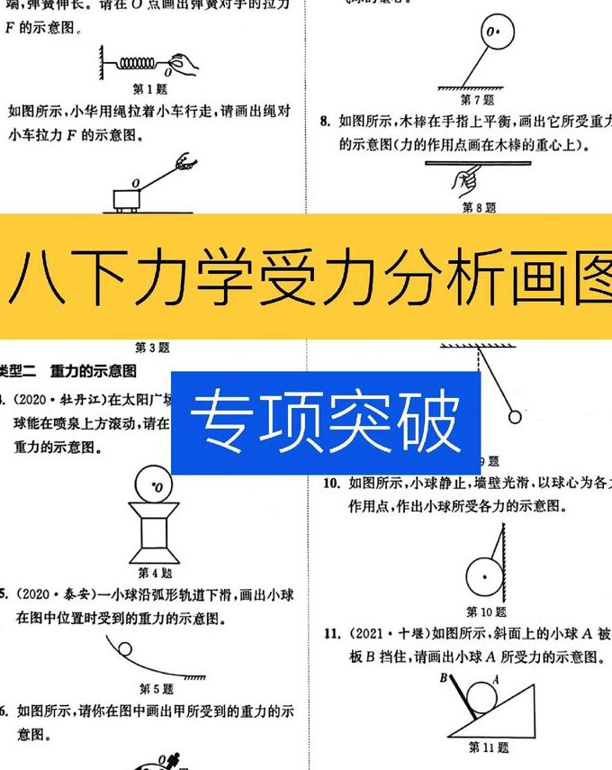 高考物理冲刺专题讲解视频 - 力学分析