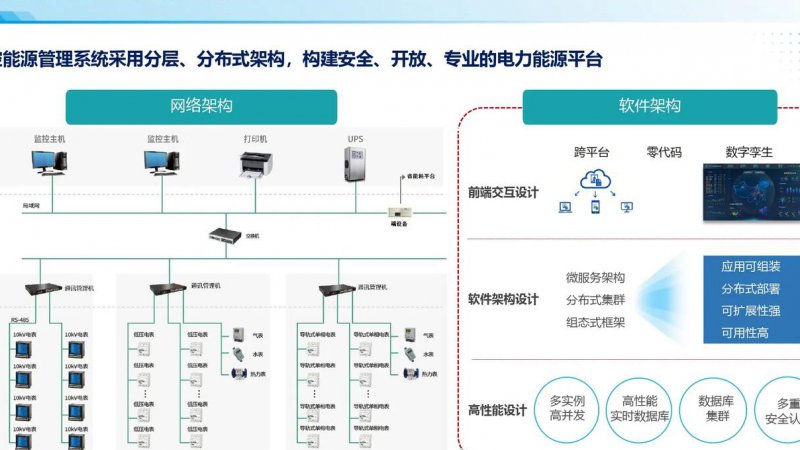 stm32电机及机械臂学习与控制课程 - 控制系统