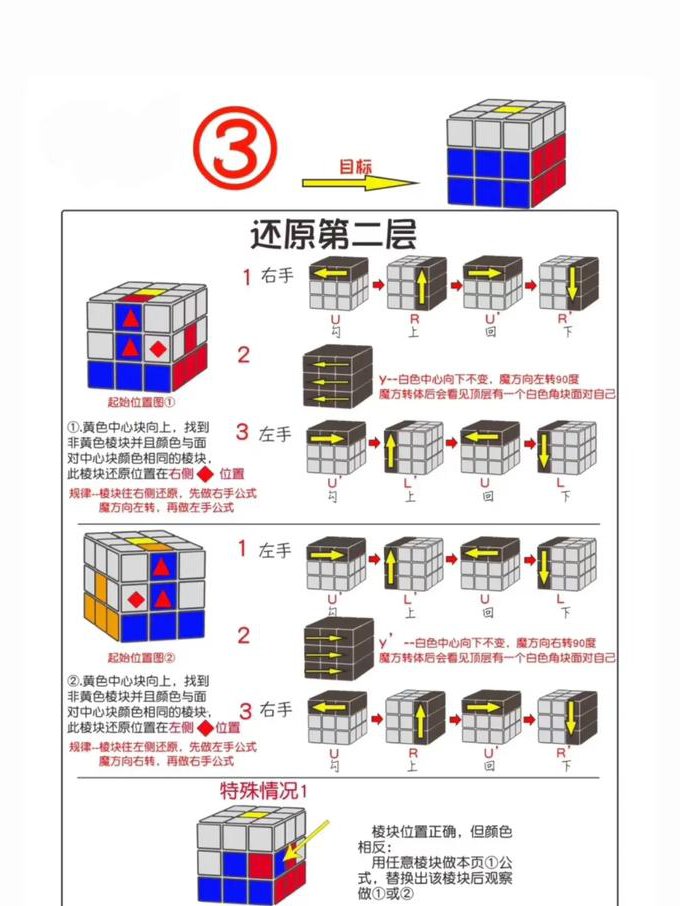 魔方小站方入门玩法视频教程 - 魔方教程