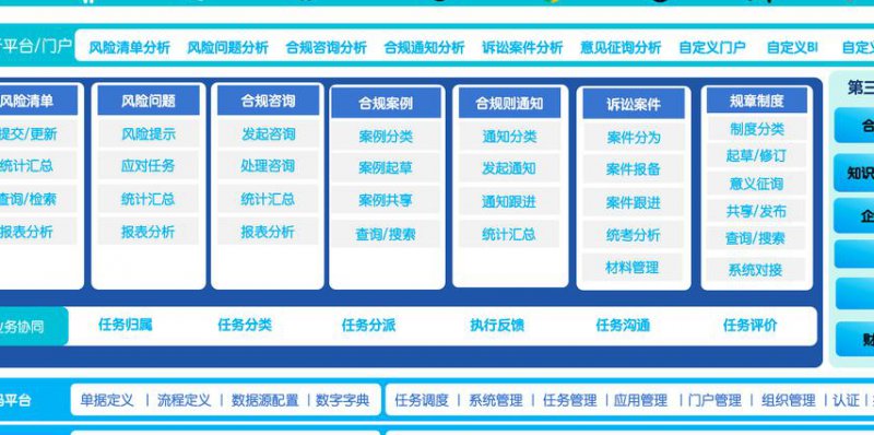 2021CPA 公司战略与风险管理 - 风险管理