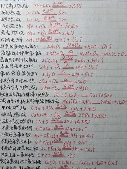 初中化学同步知识点讲解 - 化学方程式