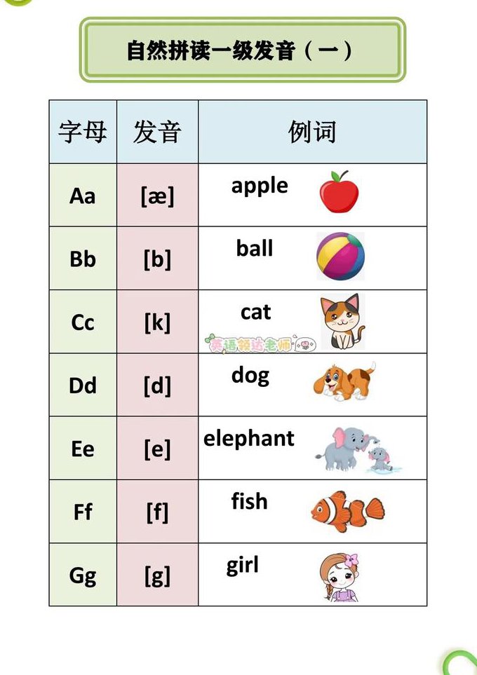 大家的日本語课视频 - 发音