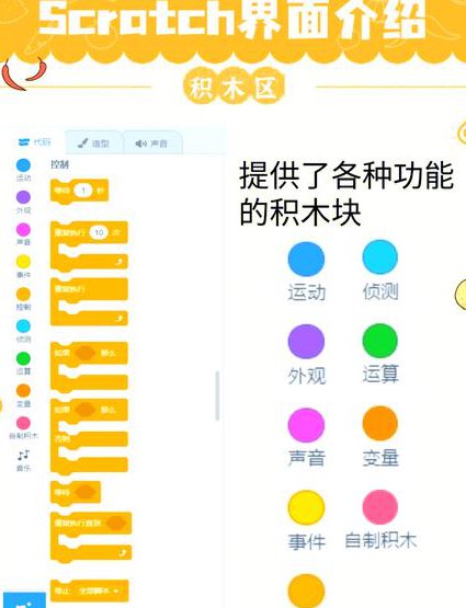 Android零基础视频教程 - 编程教学