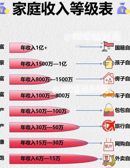 [赵静杰]宏观经济学(全32集)教学视频 - 国民收入