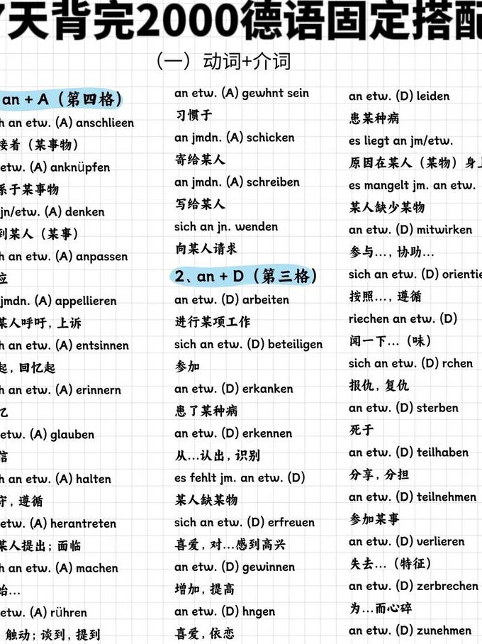 零基础德语学习视频 - 德语词汇