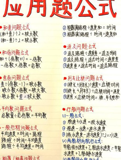 2019考研数学高分指南讲解 - 解题技巧