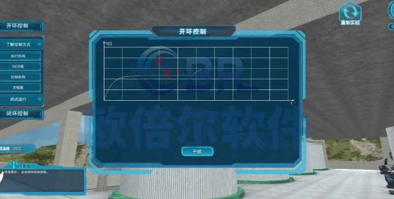 热工过程自动控制教学视频-哈工大 - 控制仿真