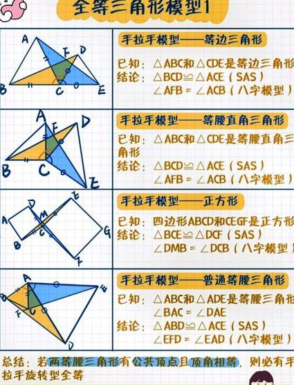 高中数学立体几何专题讲解 - 几何证明