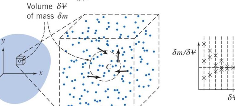 ANSYS ICEM CFD前处理培训视频 - 流体力学