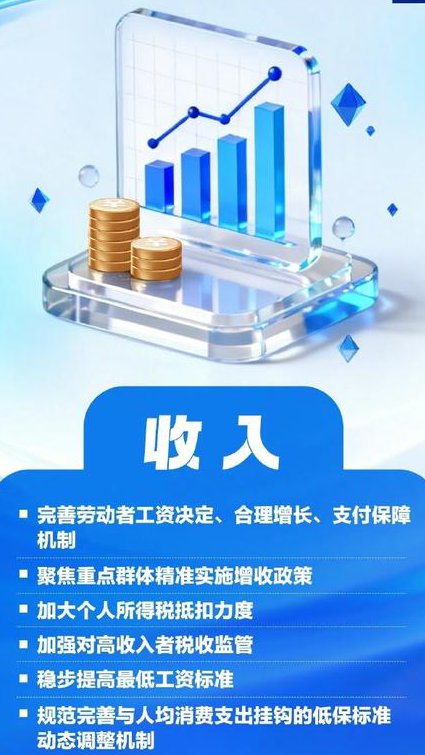 复旦大学政治经济学 63讲 - 经济