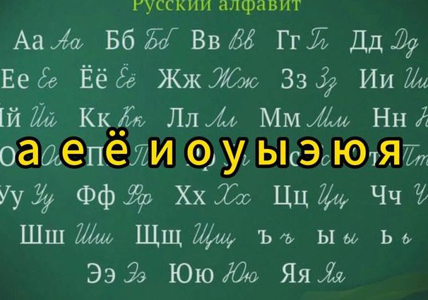 北京外国语学院 大学俄语课程 - 俄语发音