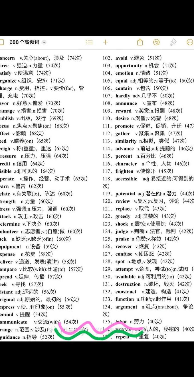 中国地质大学-开放英语精品课程 - 英语词汇