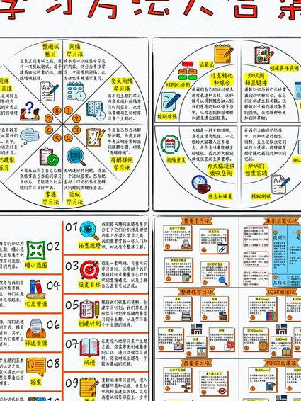 新目标七年级英语下册辅导课 - 学习方法