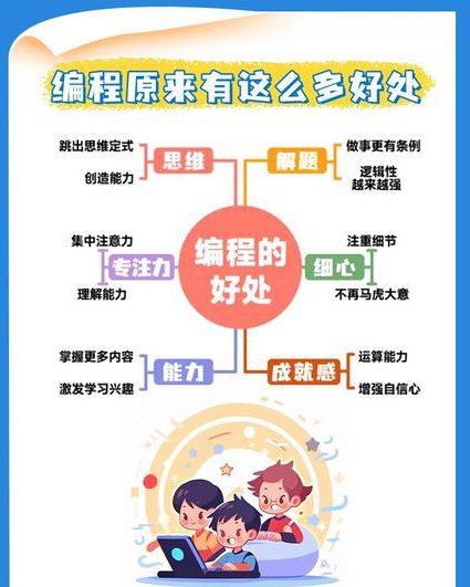 高中数学必修三教学视频 - 编程