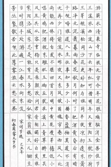 汉字来源讲解 - 楷书
