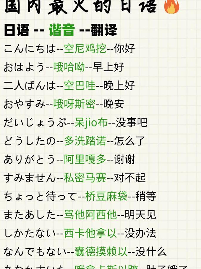 学日语其实很简单 - 日语学习