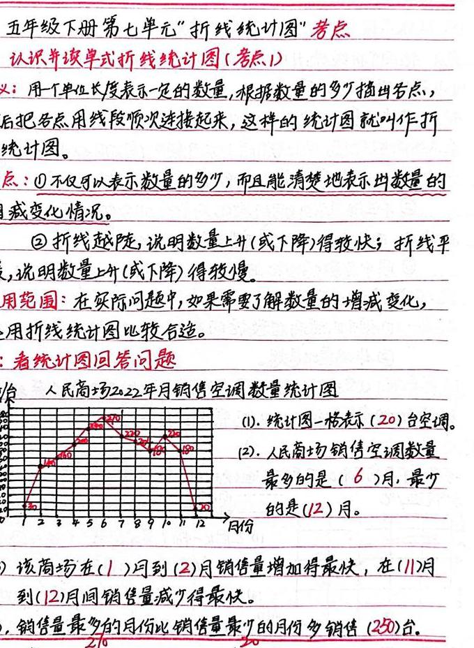 微观经济学课程视频_武汉大学 - 知识点图解