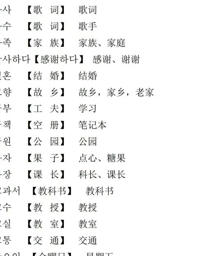 韩语中级上辅导课程 - 韩语对话