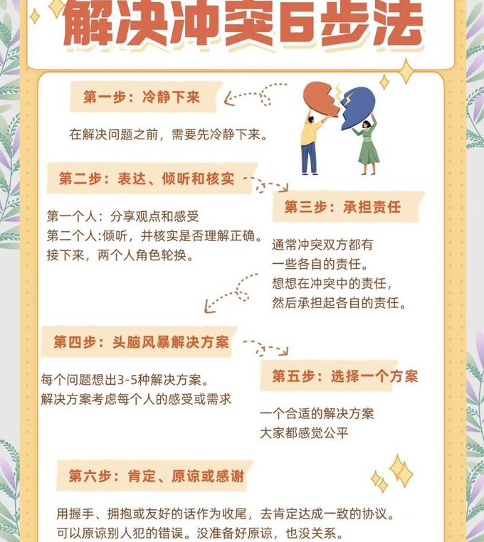 炉边谈判-李力刚全套讲座 - 谈判技巧